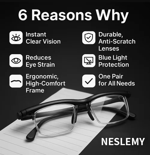 【Adjustable Focus Glasses】See Every Moment Clearly With NESLEMY!