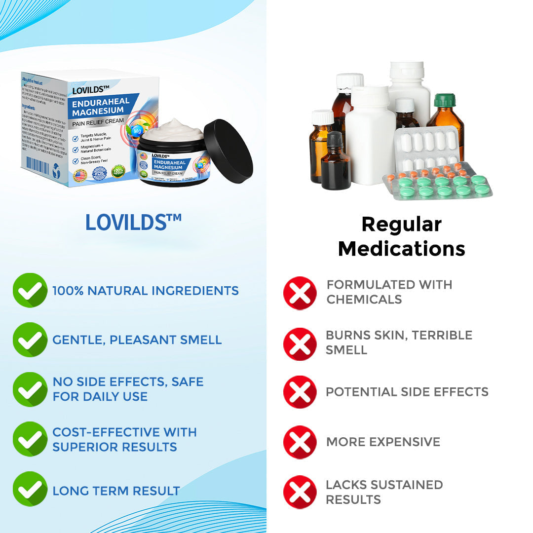 LOVILDS™Fast-Acting Magnesium Pain Relief Cream for Arthritis, Muscle & Nerve Discomfort